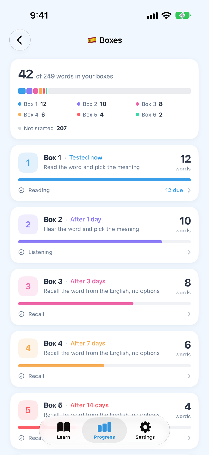 The Boxes screen: six boxes with word counts