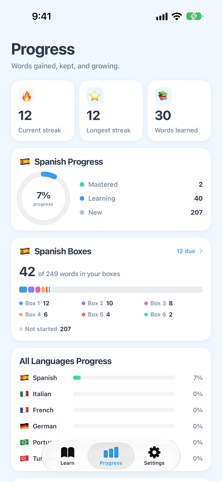 The Progress tab